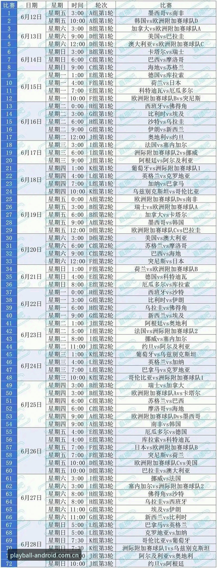 2026世界杯观赛指南：从签证困局到玩球体育流畅体验的完整策略